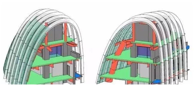 BIM技术在南港办公大楼案曲面帷幕建筑施工整合中的应用