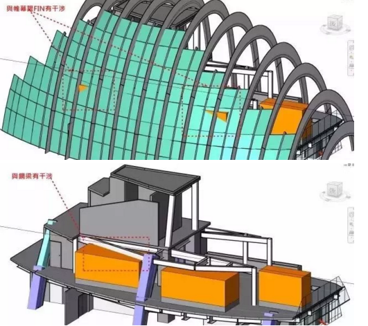 BIM技术在南港办公大楼案曲面帷幕建筑施工整合中的应用