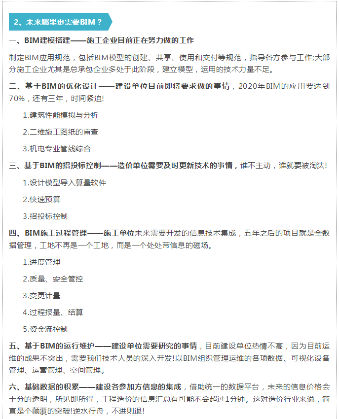 BIM推广难,BIM,BIMVIP