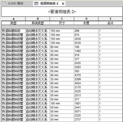 revit生成明细表