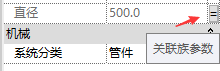关联族参数