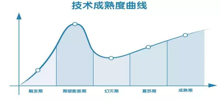 BIM,品茗BIM,BIM应用,团队协作