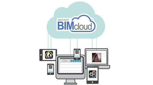 BIMcloudcn,BIM协同