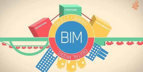 通过BIM实现技术升级建筑机电工程