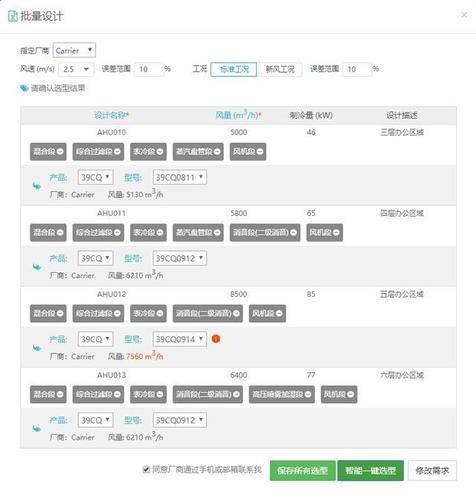 通过BIM实现技术升级建筑机电工程