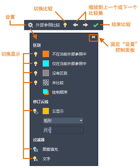 AutoCAD2021官方简体中文破解版32位+64位，含注册机、序列号、密钥、安装教程