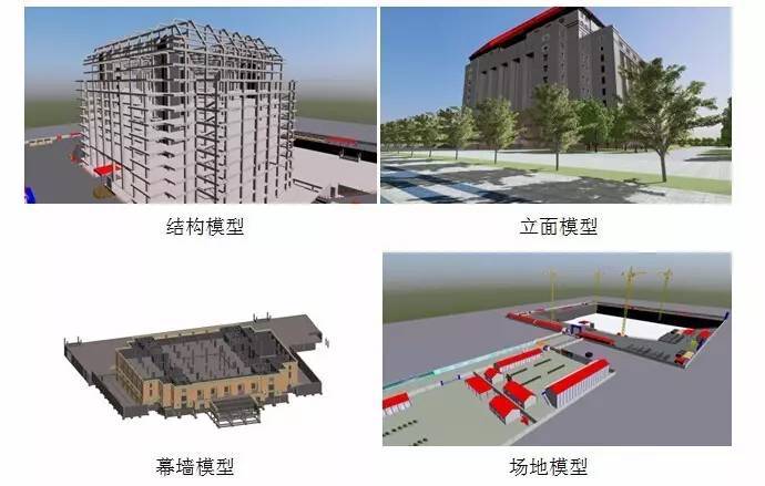 立场地模型、结构模型、立面模型和机电模型。