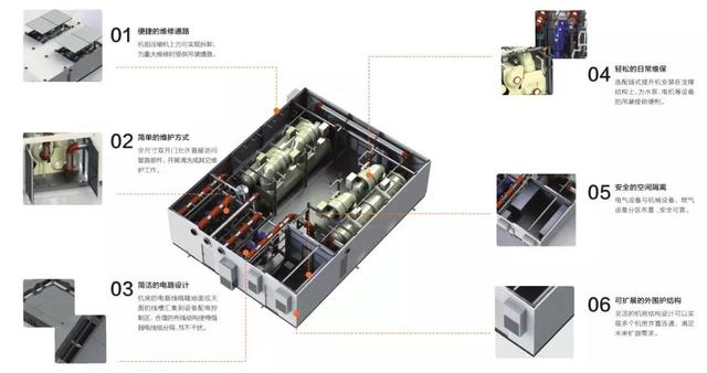 BIM管线综合实施流程及应用