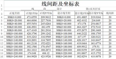丰富的数据导出功能，便于数据的交换.jpg