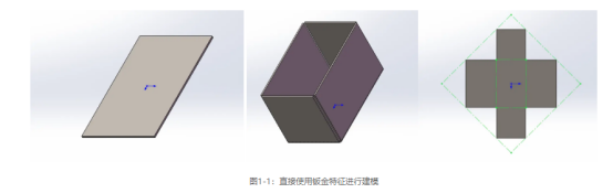 SolidWorks，SolidWorks教程