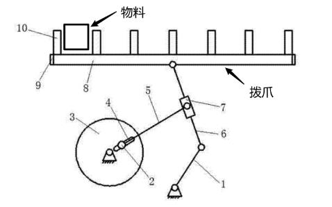 SolidWorks，SolidWorks教程