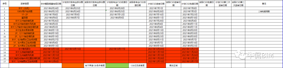 307972cf6671ca5490bbc420bc016f47.png