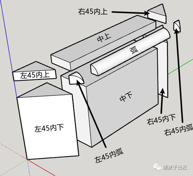 43cd5fbf32e8e130a6b7c13c9dc1c6d7.png