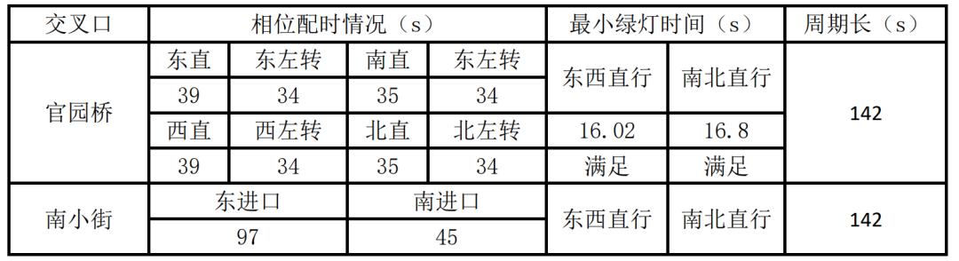 5b5a04804f682acdc301fb703710d341.png