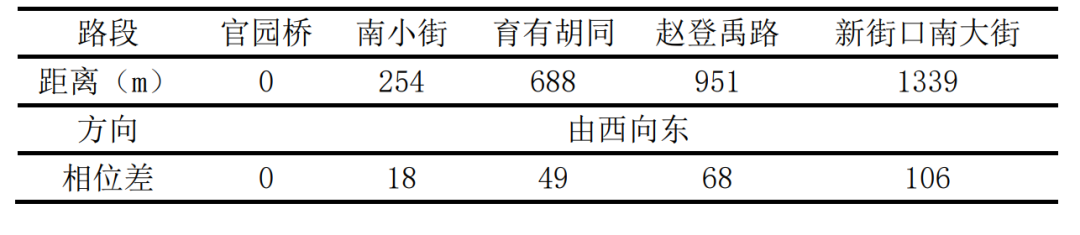 88fd904336f9f88392561a553b92220c.png