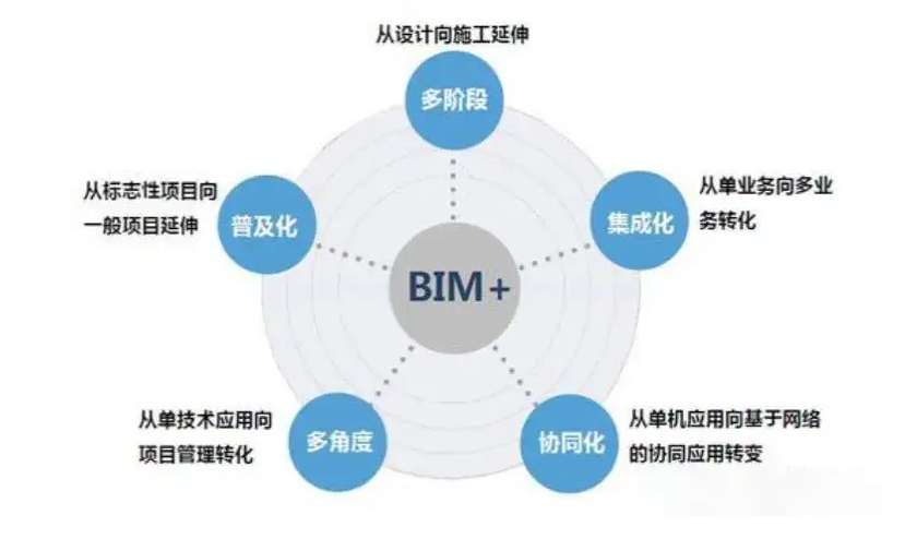 屏幕截图 2022-11-23 093815.png
