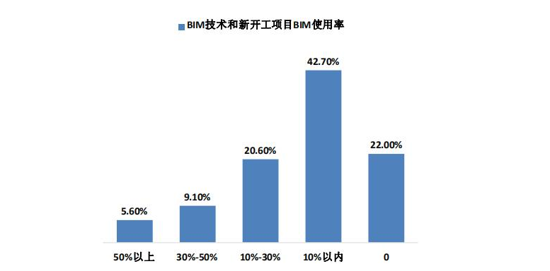 屏幕截图 2022-11-23 101359.png