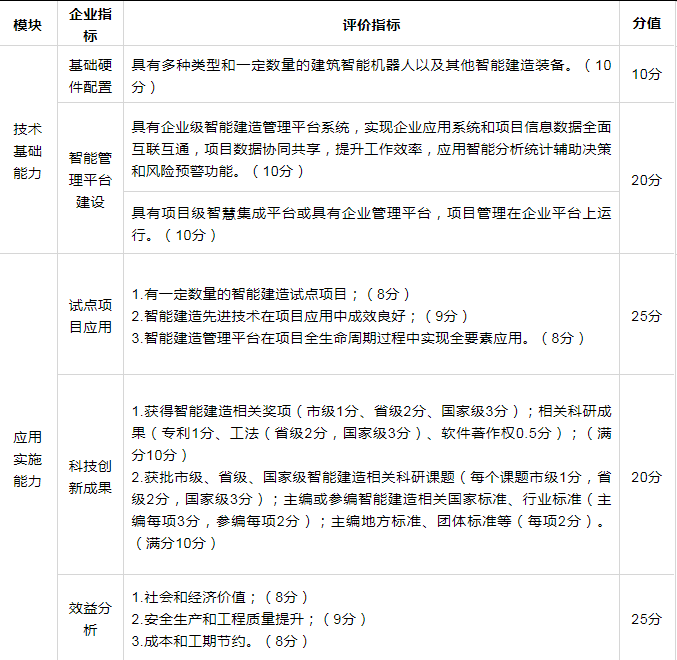 1698050141488481.png 图片.png