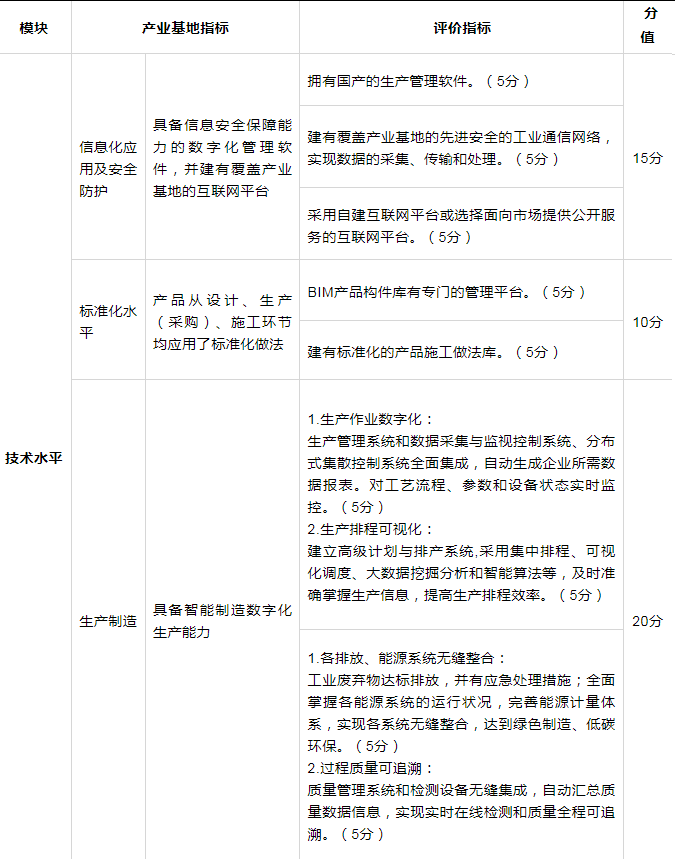 1698050192962132.png 图片.png
