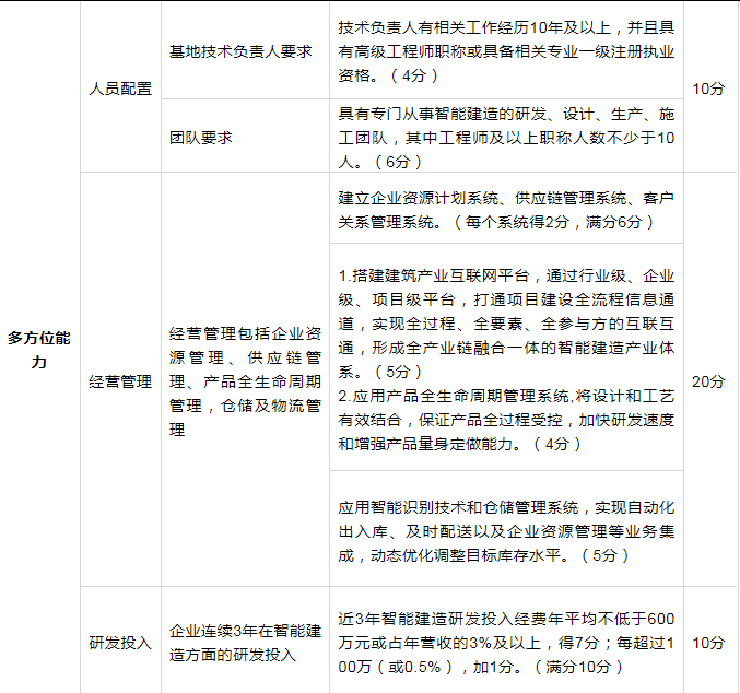 1698050220704034.png 图片.png