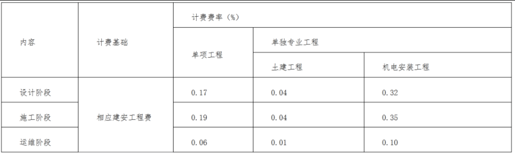 1698654380164219.png 图片.png