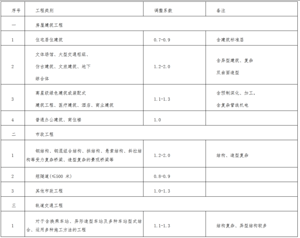 1698654477297757.png 图片.png